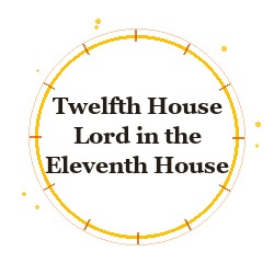 Twelfth House Lord in the Eleventh House